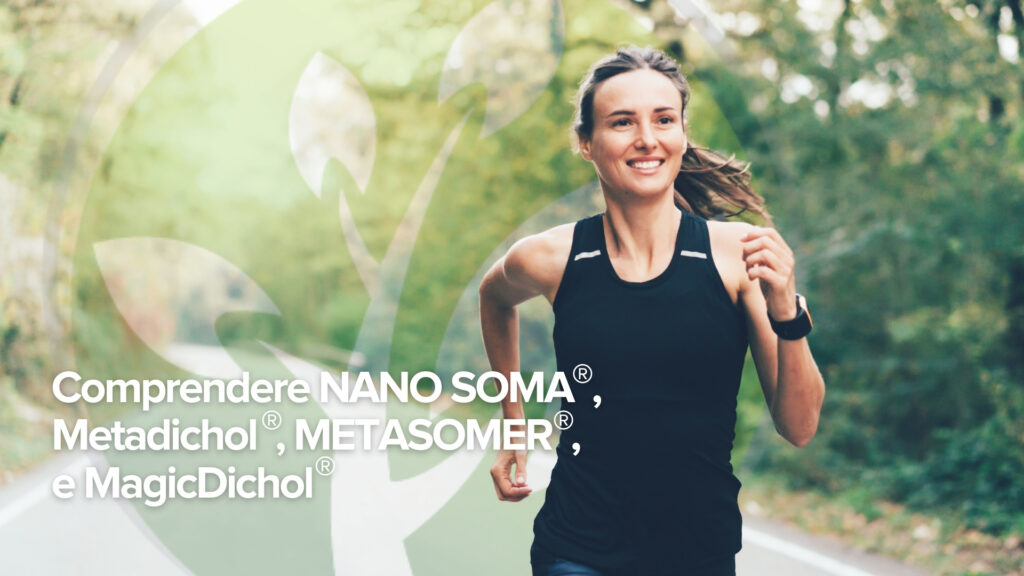 Informazioni su NANO SOMA®, Metadichol®, METASOMER® e MagicDichol®